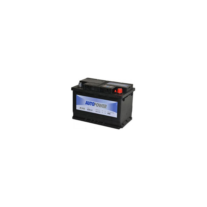 Batteries de camping-car VARTA® Professional - Trouvez la batterie pour  votre camping-car