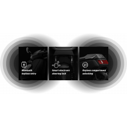 NIU 2022 MQi GT Evo Niu App Features Bluetooth