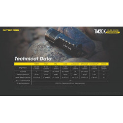 Torche Nitecore TM20K - TINY MONSTER 20K - 20000LM Technical Data