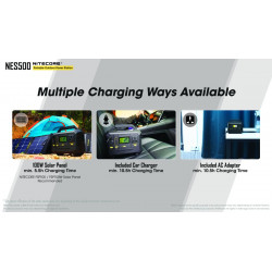 POWER STATION NITECORE NES500 Multiple Charging Ways Available