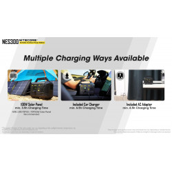 POWER STATION NITECORE NES300 Multiple Charging Ways Available