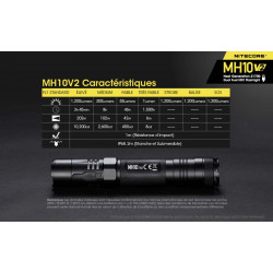 Lampe Torche Nitecore MH10V2 Caractéristiques