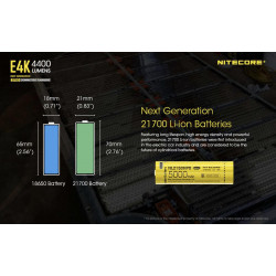 Lampe Torche Nitecore E4K Next Generation 21700 Li-ion Batteries