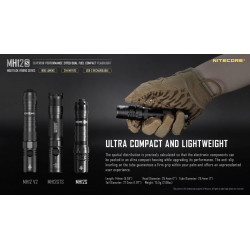 Lampe Torche Nitecore MH12S Ultra Compact and lightweight