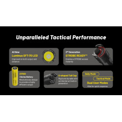Lampe Torche Nitecore P23I Unparalleled Tactical Performance
