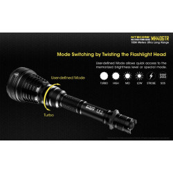 Torche Nitecore MH40GTR Modes