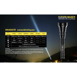 Torche Nitecore MH40GTR Caractéristiques