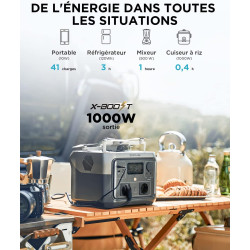 Station Électrique Portable ECOFLOW RIVER 2 MAX Utlilisation