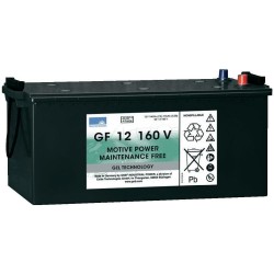 GF12160V