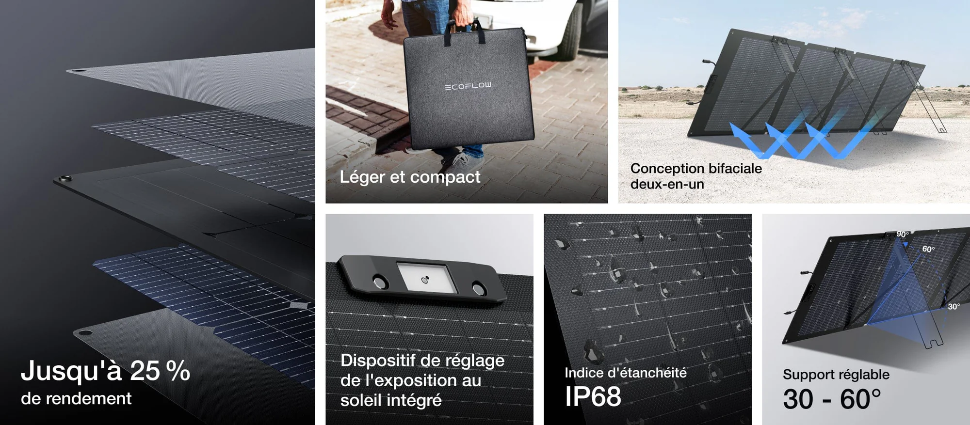 Panneau solaire portable bifacial Ecoflow NextGen 220W caractéristiques
